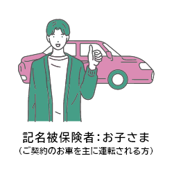 LیҁFq܁i_̂Ԃɉ^]j